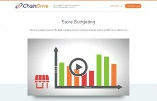 Retail Store Budgeting