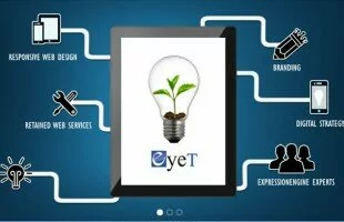 EyeTechnologies Software 