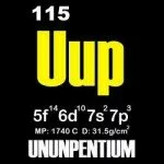 Ununpentium new element in the periodic table