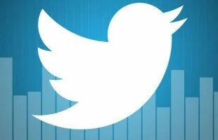 Increase your knowledge with Twitter analytics
